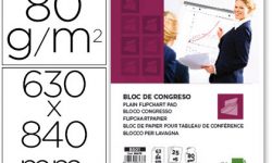 Blocs para Presentaciones