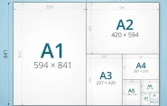 Las diferentes medidas del papel: dimensiones, usos y tipos de impresión 