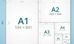 Las diferentes medidas del papel: dimensiones, usos y tipos de impresión